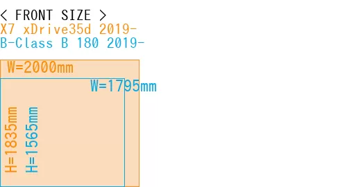 #X7 xDrive35d 2019- + B-Class B 180 2019-